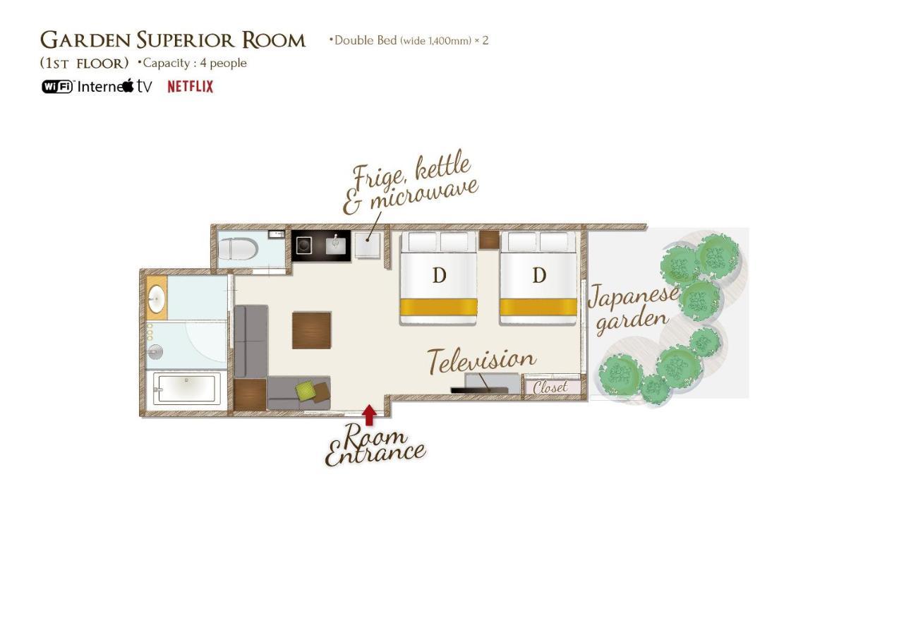 Resi Stay Nishiki Kyoto Buitenkant foto